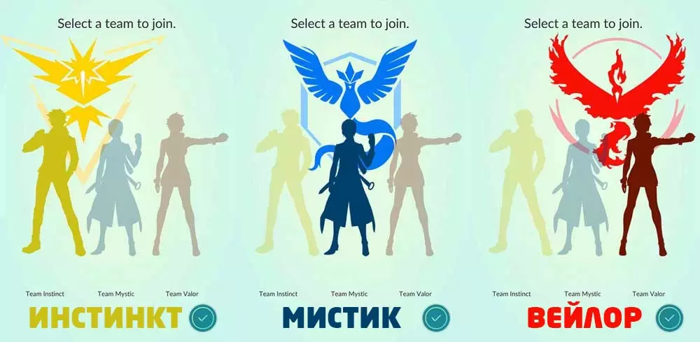 Pokemon GO: какую команду выбрать