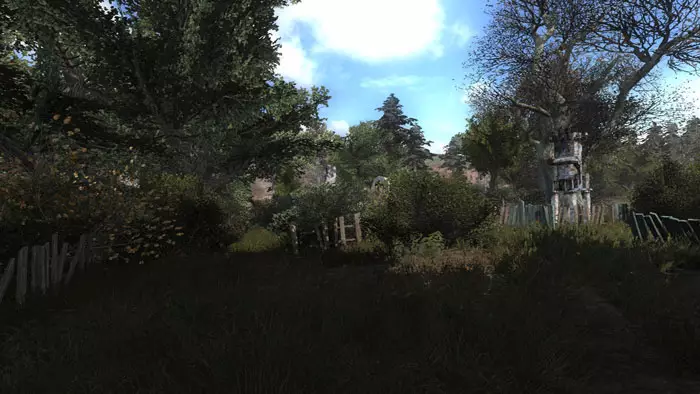 Lost Alpha