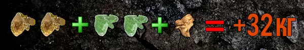Артефакты в Сталкер Зов Припяти Артефакты в Сталкер Зов Припяти