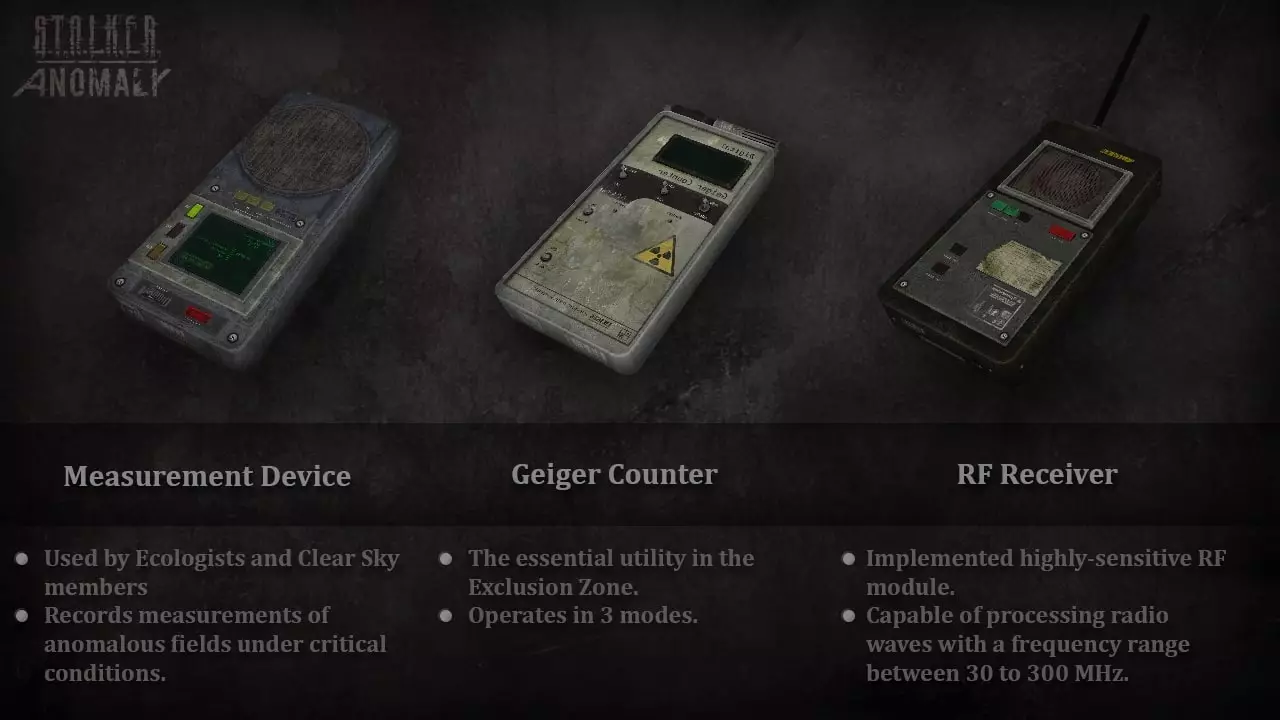 Stalker Anomaly 1.5.0