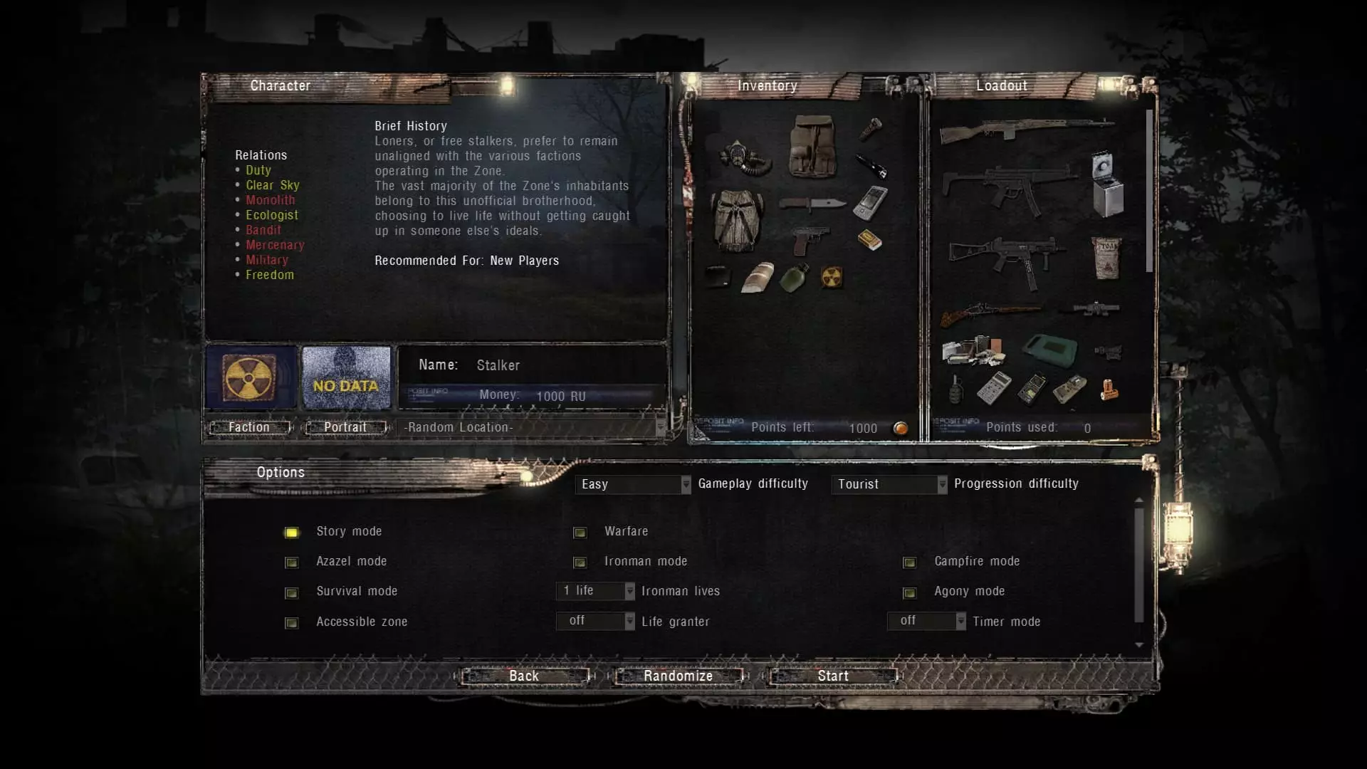 Retake UI Stalker Anomaly