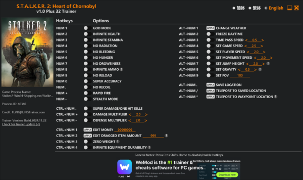 Трейнер +32 Сталкер 2 Сердце Чернобыля v1.0 скачать