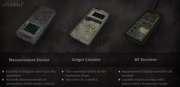 Stalker Anomaly 1.5.0 